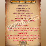 Prediksi HK Jumat 17 Januari 2025