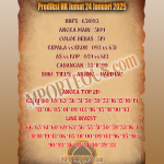 Prediksi HK Jumat 24 Januari 2025