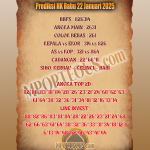 Prediksi HK Rabu 22 Januari 2025