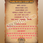 Prediksi HK Senin 13 Januari 2025