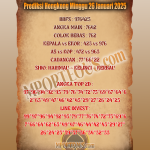 Prediksi Hongkong Minggu 26 Januari 2025