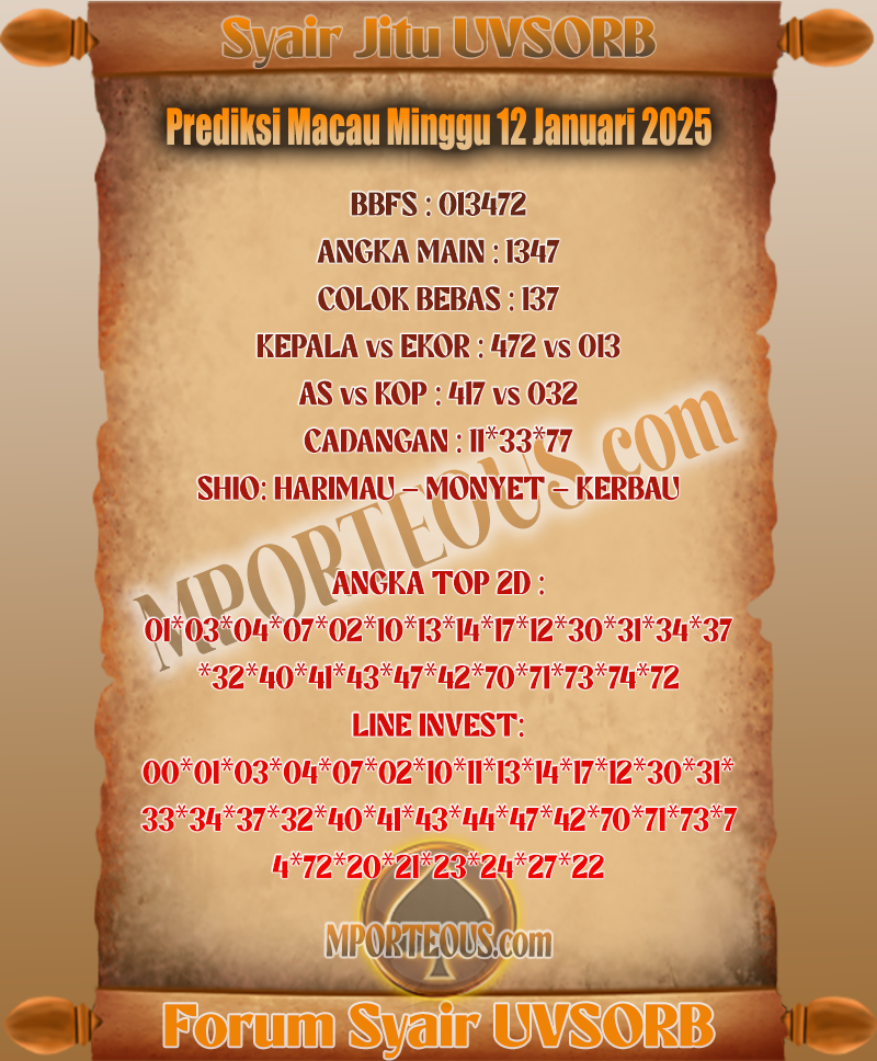 Prediksi Macau Minggu 12 Januari 2025