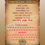 Prediksi Macau Sabtu 1 Februari 2025