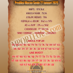 Prediksi Macau Senin 27 Januari 2025