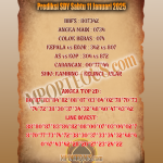 Prediksi SDY Sabtu 11 Januari 2025