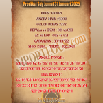 Prediksi Sdy Jumat 31 Januari 2025