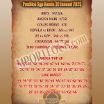 Prediksi Sgp Kamis 30 Januari 2025