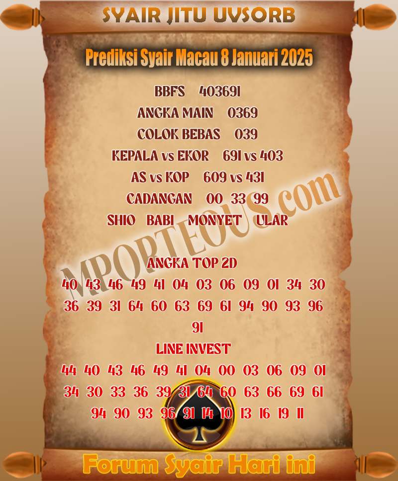 Prediksi Syair Hk 9 Januari 2025, Syair Hk 9 Januari 2025, Prediksi Hk Kamis 9 Januari 2025, Bocoran Hongkong 9 Januari 2025