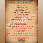 Prediksi Syair Macau 9 Januari 2025