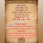 Prediksi Toto Macau Jumat 24 Januari 2025