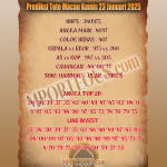 Prediksi Toto Macau Kamis 23 Januari 2025